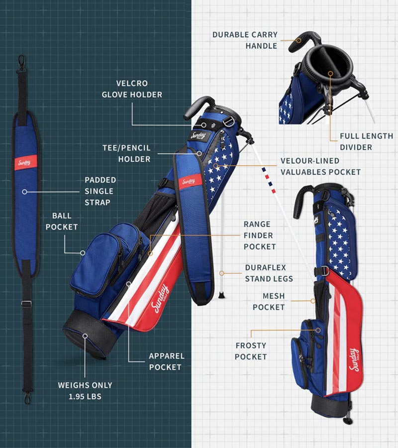 Sunday Golf The Loma Patriot Par 3 Golf Bag illustration showing all the features