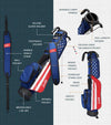 Sunday Golf The Loma Patriot Par 3 Golf Bag illustration showing all the features
