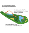 Illustration of a golf hole showing the Volvik Vivid golf ball’s explosive distance with its XL core, increased spin conttol and ball speed.