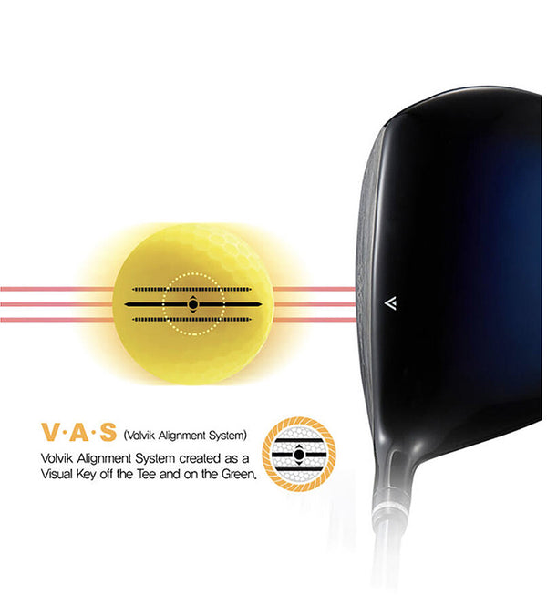 Illustration showing the Volvik Alignment System- VAS