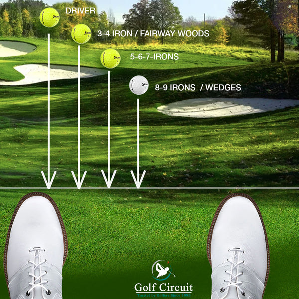 Golf shoes stance addressing 4 different golf ball positions for clubs. Golf course with bunkers in background.