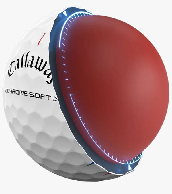 Callaway Chrome Soft Triple Track Golf Ball illustration showing  the balls 3 layer construction