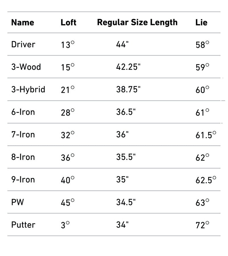 Precise AMG Womens Complete Golf Set Clubs Specs Chart