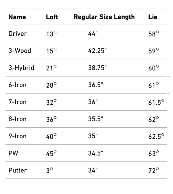 Precise AMG Womens Complete Golf Set Clubs Specs Chart