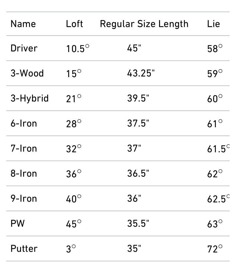 Precise AMG Mens Complete Golf Set  - clubs spec chart