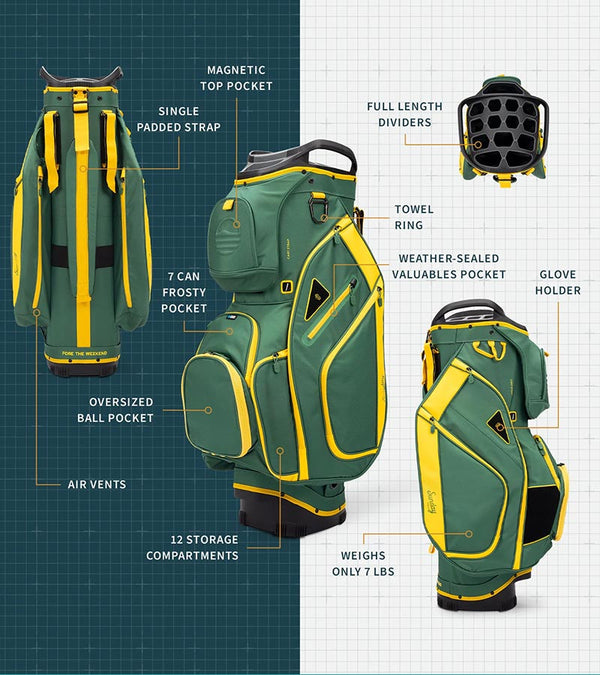 Sunday Golf The Big Rig Golf Cart Bag in Grellow– green base with yellow accent  details -with  4 views showing all features