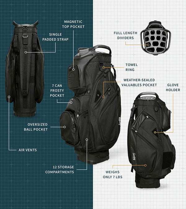 Sunday Golf The Big Rig Golf Cart Bag in Matte Black – black base with black accent details -  with  4 views showing all features