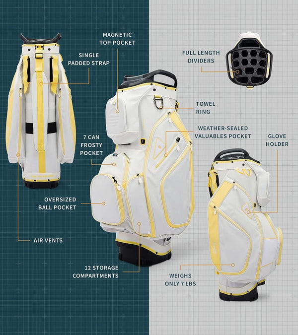 Sunday Golf The Big Rig Golf Cart Bag in Mindy Yellow- White base with yellow details - with  4 views showing all features