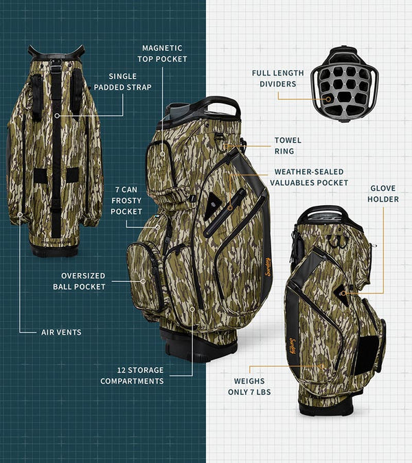 Sunday Golf The Big Rig Golf Cart Bag in Mossy Oak Bottomland Camo - 4 views showing all features.