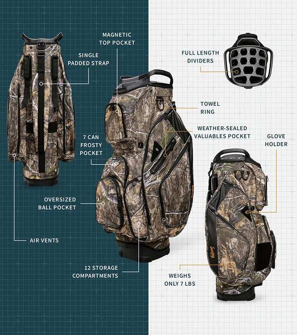 Sunday Golf The Big Rig Golf Cart Bag
in Mossy Oak Country DNA Camo with black detail accents - 4 views showing all the features