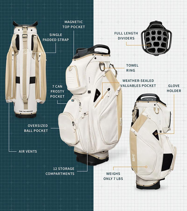 Sunday Golf The Big Rig Golf Cart Bag in Toasted Almond– cream base with warm tan accent details -  with  4 views showing all features