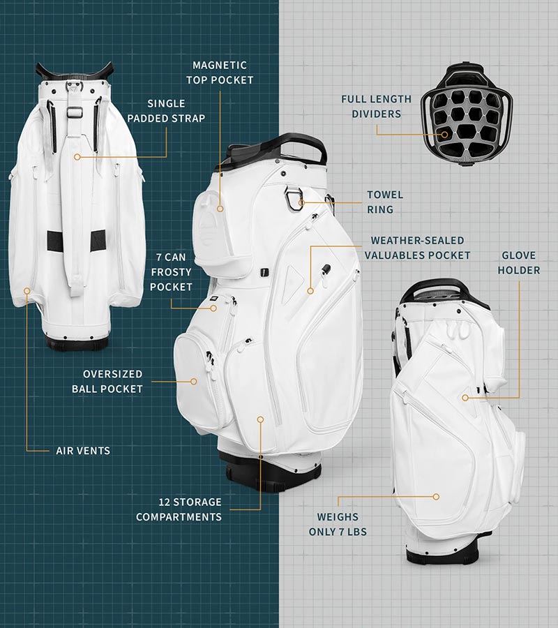 Sunday Golf The Big Rig S-Class Golf Cart Bag in White Vegan Leather –white  base and  accent details Sunday Golf The Big Rig S-Class Golf Cart Bag in White Vegan Leather –white  base and  black accent details  showing  4 views showing all features