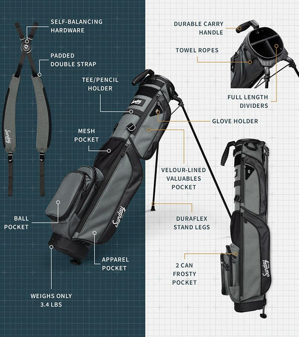 The Sunday Golf Loma XL Carry Bag in Midnight Green - showing all details
