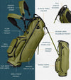 Sunday Golf Ryder S-Class Full Size Stand Golf Bag in Olive Vegan Leather with illustration showing all details