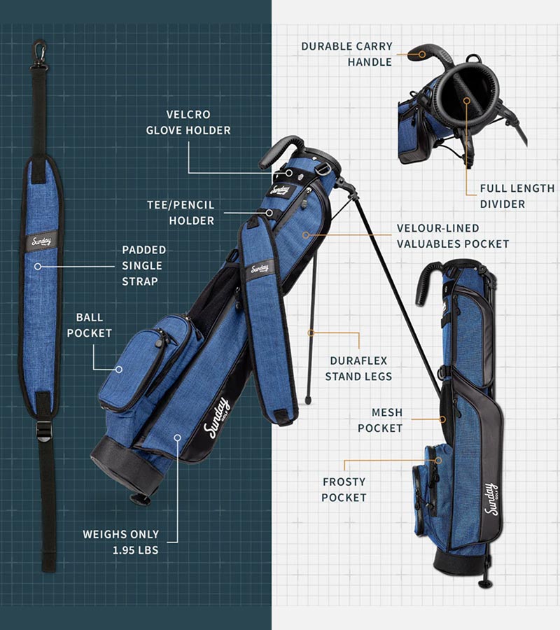 Sunday Golf The Loma Par 3 Golf Bag Illustration of all features on the bag in Cobalt Blue.