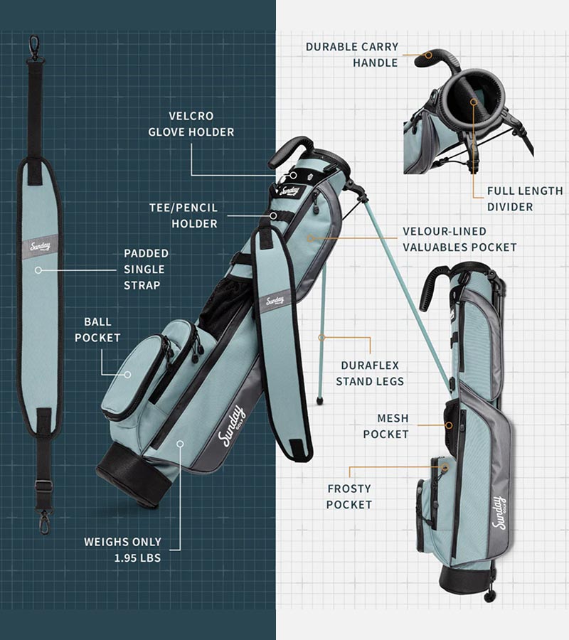 Sunday Golf The Loma Par 3 Golf Bag  illustration of bags features  in  Seafoam