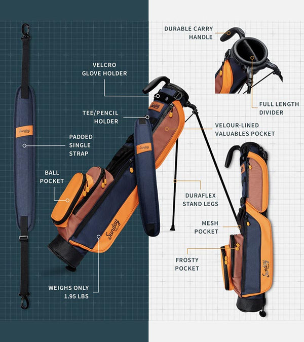 Sunday Golf The Loma Par 3 Golf Bag  illustration  of bag's features in Tom Brady color way