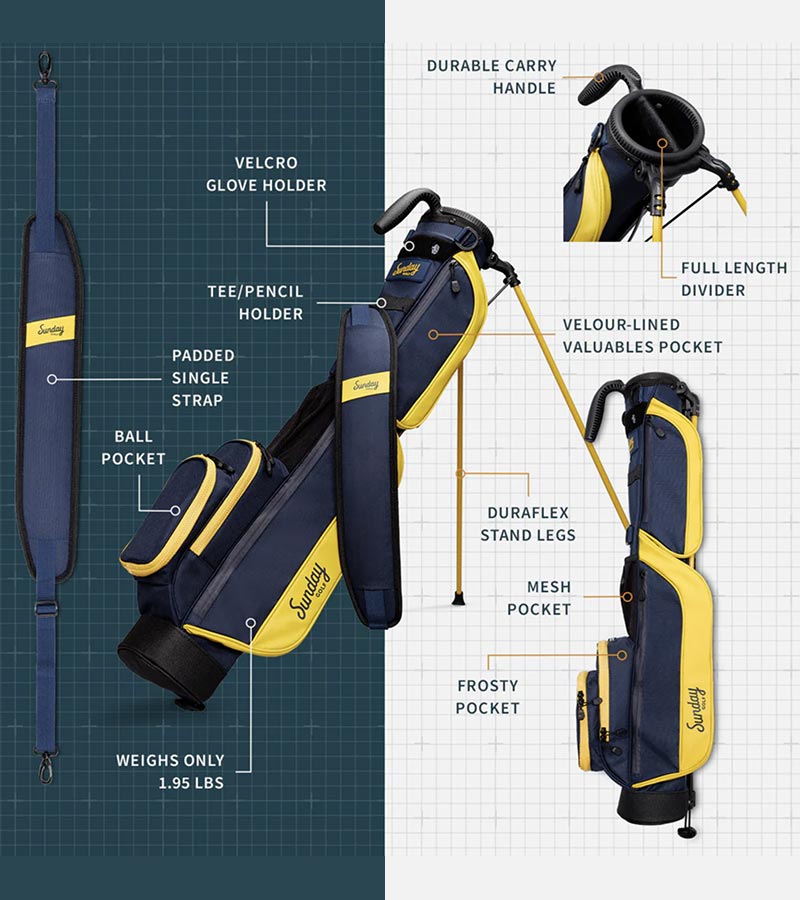 Sunday Golf The Loma Par 3 Golf Bag  illustration of the bags features in  Navy + Gold 