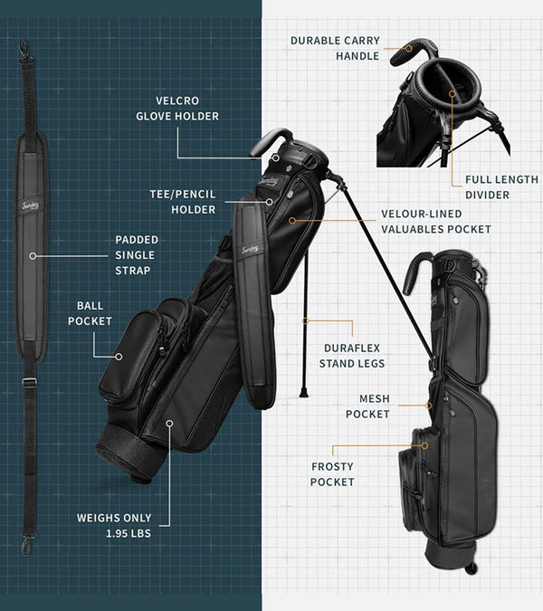 Sunday Golf Loma Golf Bag S-Class illustration of bag features in Black