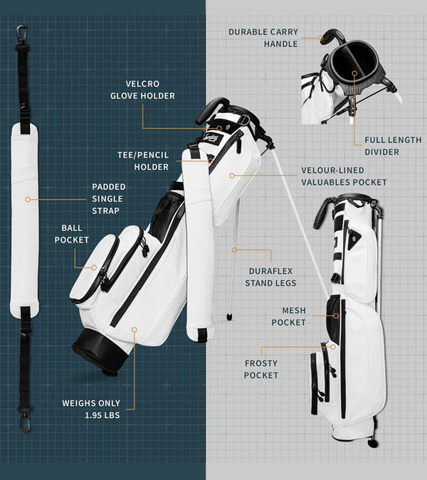 Sunday Golf Loma Golf Bag S-Class illustration of bag's features in White