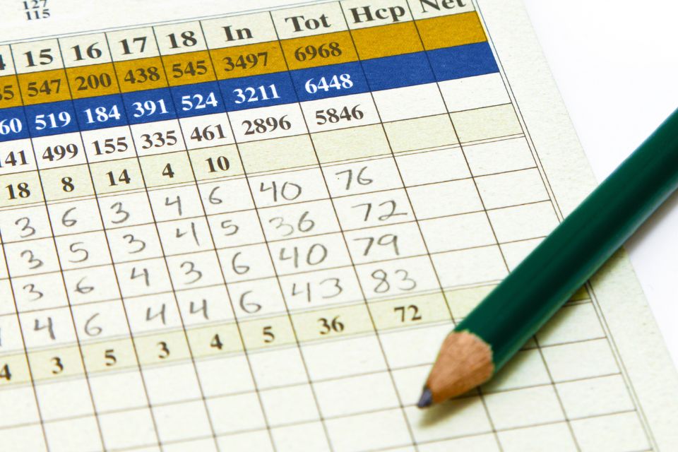 Golf Scorecard using Stableford scoring system