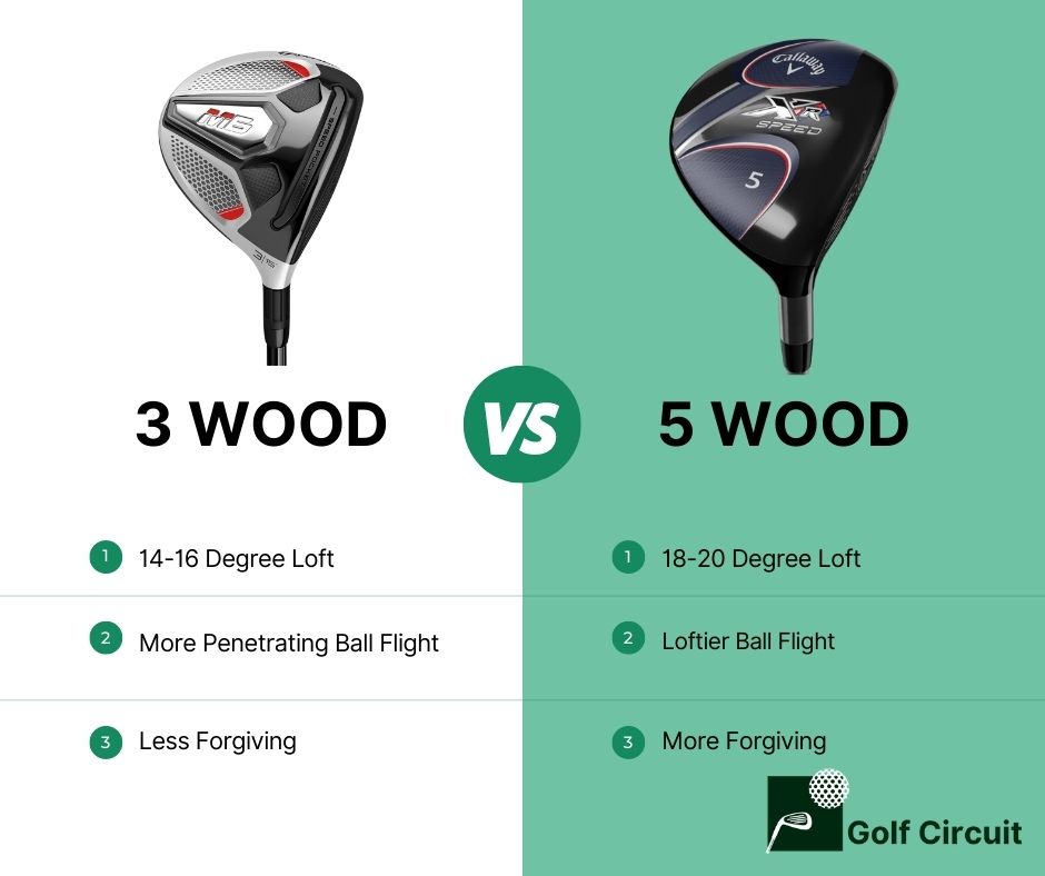 3 wood vs 5 wood differences