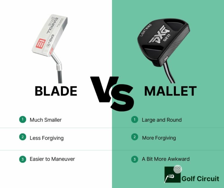 Blade vs Mallet Putter Which Is Better For You? Golf Circuit