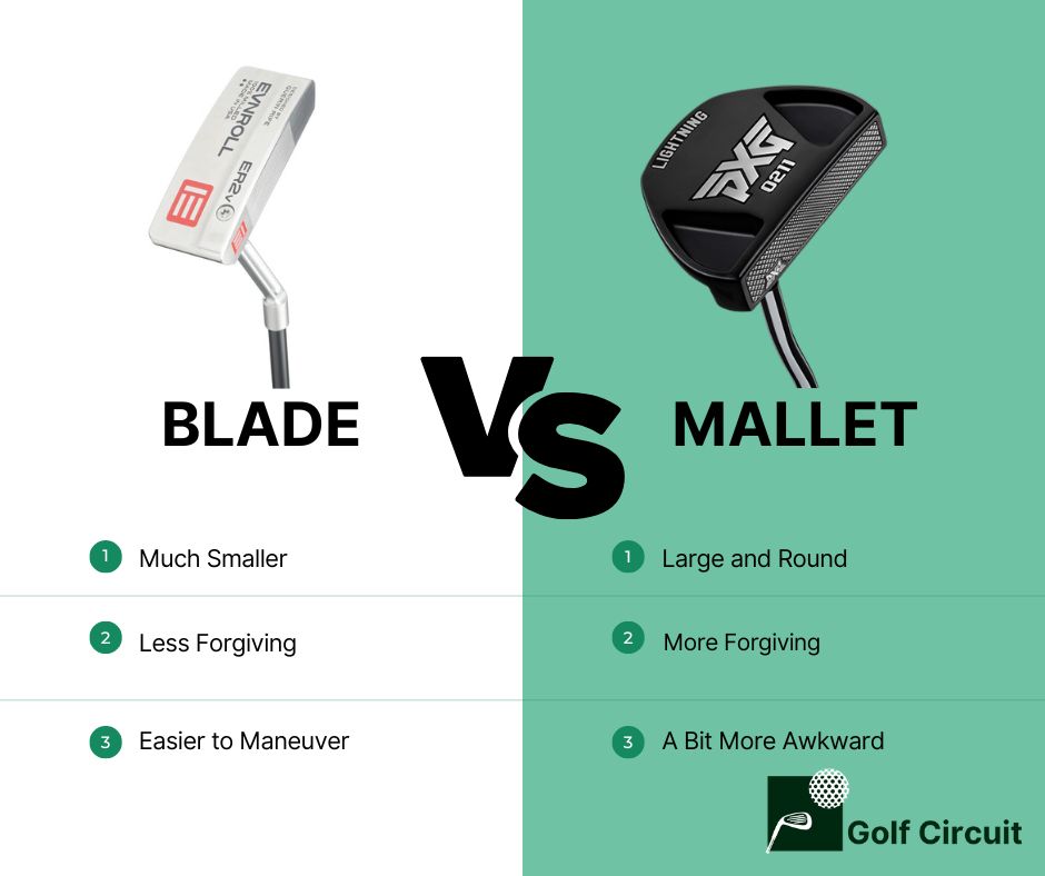 Differences between a blade and mallet putter